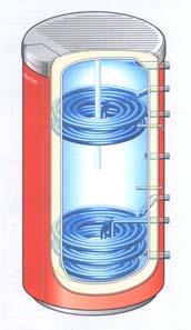 The drawback is an additional cost for heat exchanger and especially the maintenance problems (cleaning). Figure 4.