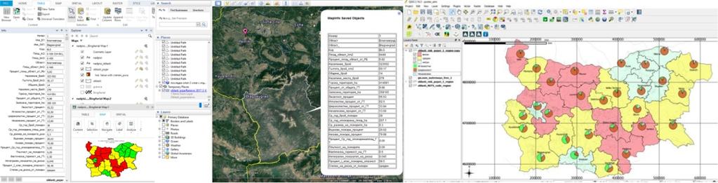 Visualization with MapInfo, Google Earth Pro, and QGIS Various cartographic methods of presentation are used to analyze and illustrate the forest risk fire-causing factors.