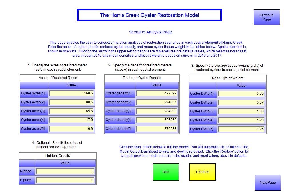 Fig. B6. Scenario Analysis Page of the online model with user-defined inputs for acreage, density, and oyster weight on restored reefs as well as the economic value (i.e., $/pound) of N and P removal (optional).