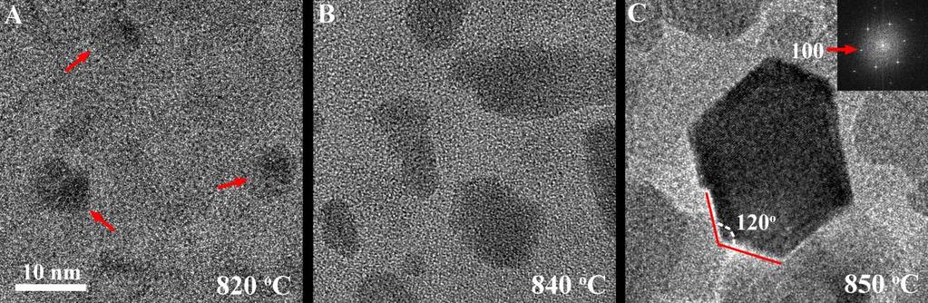 Supplementary Figure 7 Sequential HRTEM images showing the structural transformation from irregular particles to faceted