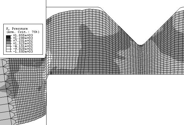 (a) (b) Fig.11. Contours of hydrostatic stress during punch penetration. The distance of V- ring from matrix edge is (a) 0.7, (b) 1.0 mm.