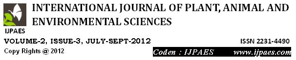 Received: 08 th June-2012 Revised: 10 th June-2012 Accepted: 15 th June-2012 AN ANALYTICAL STUDY OF LIVESTOCK 