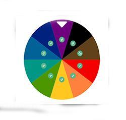 The more you spin, the more your chances are to earn. So every 10 minutes try to spin the wheel.