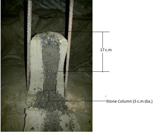 MANITA DAS & A.K.DEY construction of single stone column and group of stone columns respectively.