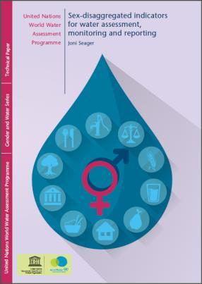 publication: Sex-disaggregated indicators for