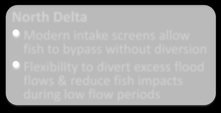impacts during low flow
