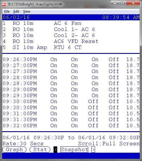 Snapshot of EMS screen showing fan operation, along with 2 stages of cooling.