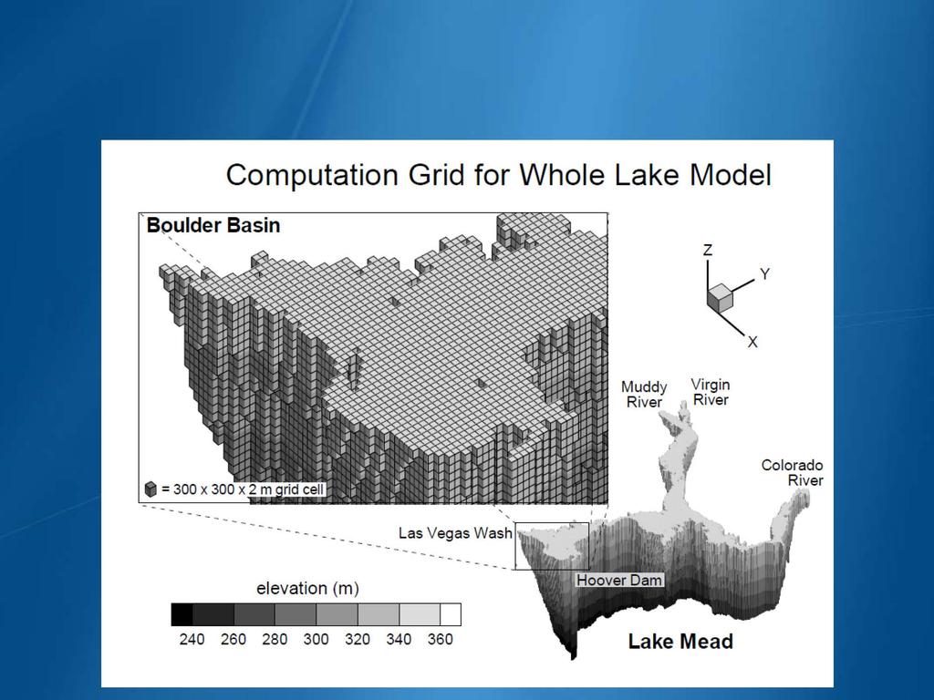Computation Grid for Whole Lake Model Boulder Basin ' z ~ y x Muddy Vi.