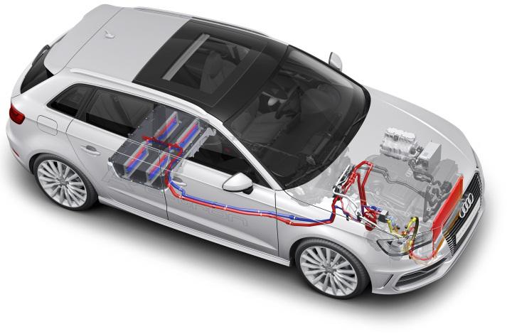 Recent attempts to find energyefficient thermal management systems for electric and plug-in hybrid electric vehicles have led to secondary loop systems as an alternative approach to meet dynamic