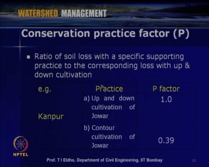 (Refer Slide Time: 42:00) So, then another factor is Conservation Practice factor p, the USLE equation it is the ratio of soil loss with a specific supporting practice to the corresponding loss with