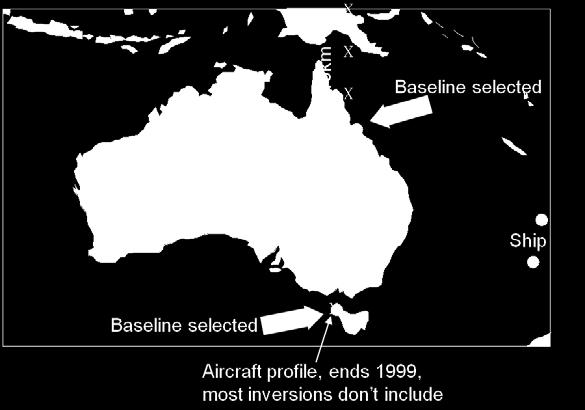 Australian Annual Net CO 2 Flux From atmospheric CO 2
