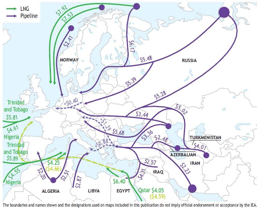 Indicative costs for potential new sources of gas delivered to Europe, 22 ($/MBtu) Although indigenous resources are