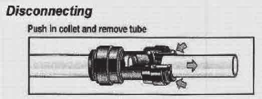 The collet (gripper) has stainless steel teeth which hold the tube firmly in position while the O-ring provides a permanent leak proof