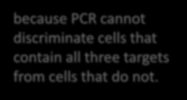 STEC, because PCR cannot discriminate