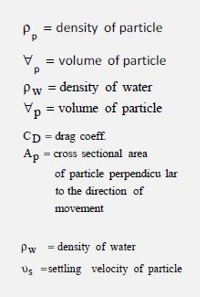 V p Thus F g = g* ρ p * V p The buoyant force quantified by Archimedes F b = Thus F b = g* ρ w