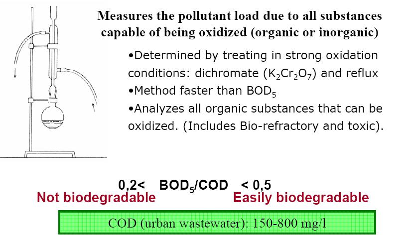 Section VIII Water Treatment- Introduction Chemical oxygen demand (COD): -Measure the amount of organic compounds in water that can be oxidized by strong oxidant like mixture of sulfuric and chromic