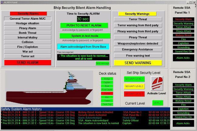 ISPS the requirements Mandatory Ship Security plans Ship security officers Company security