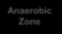 Effluent Clarifier Size of Anaerobic Zone