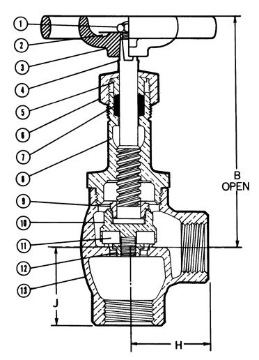 Malleable Iron ASTM A 47 (T-311-Y) b. Bronze Cross Handwheel (T-311-YK) 4. Stem Silicon Bronze ASTM B 371 Alloy C69400 5.
