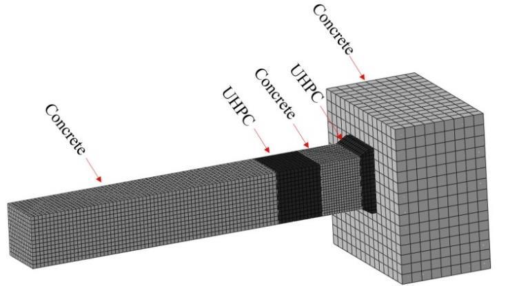 element was utilized for both UHPC and concrete, and rebars were modeled as a beam element. Material strength was based on the measured compressive strength of concrete and UHPC.