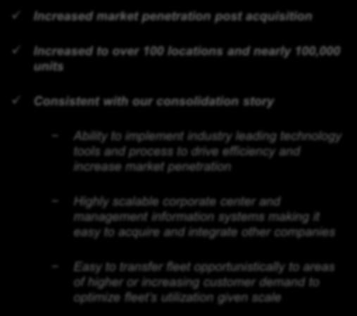 33% of market Increased market penetration post acquisition Increased to over 100 locations and nearly 100,000 units Increased Market Penetration Post Acquisition Acton Consistent with our
