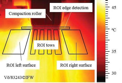 Carsten Schmidt et al. / Procedia CIRP 62 ( 2017 ) 27 32 29 The other detection principle is the surface inspection. Many defects accompany with a low tack between the tows and the tooling surface.