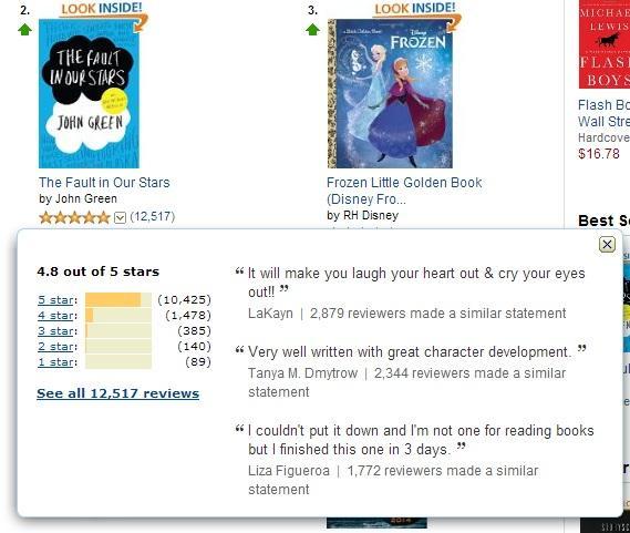 Where does the star rating come from? Figure 6: The details of star ratings In Figure 6, under the book cover it shows the star rating on a scale of 1 to 5, which comes from customers reviews.
