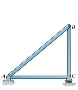 Two important assumptions are made in truss analysis: Truss members are connected by smooth pins All loading is applied at the joints of the truss Truss members are connected by smooth pins.