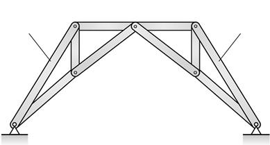 Trusses may be joined by three bars. 3.