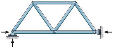 CIVL 3121 Trusses - Introduction 7/8 If b + r < 2j, a truss will be unstable, which means the structure will collapse since there are not