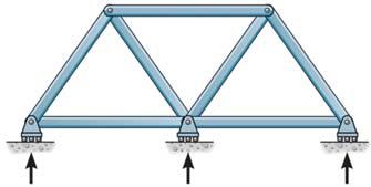 links External stability - a structure (truss) is externally unstable if its reactions are concurrent or parallel.