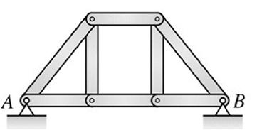 CIVL 3121 Trusses - Introduction 8/8 Internal stability
