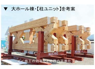 3 CONCEPT - Active use of domestic sugi wood.