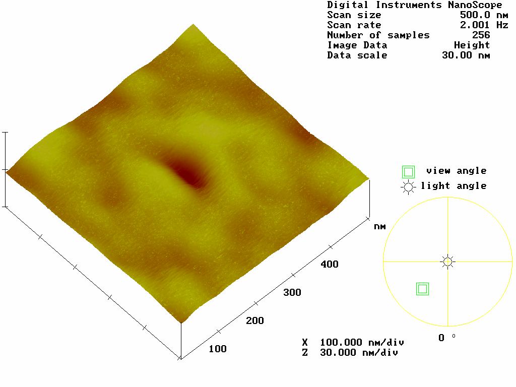 Figure 20: 3-D surface topography for