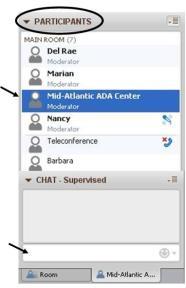 Submitting Questions In the webinar platform: Double-click on Mid-Atlantic ADA Center in the Participant List to open a tab in the Chat panel (keyboard: F-6 and arrow up or down to find Mid-Atlantic