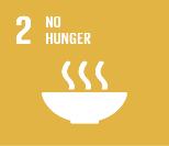 References relating to land degradation in other SDGs 2.3 By 2030, double the agricultural productivity and incomes of small-scale food producers 2.