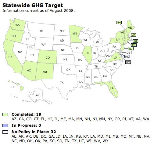 Smart Grid - Climate Change Target reduction of GHG emissions 19 States have established targets EPRI estimates the Source: US EPA Electric sector can by 2030 achieve a reduction to below 1990 levels