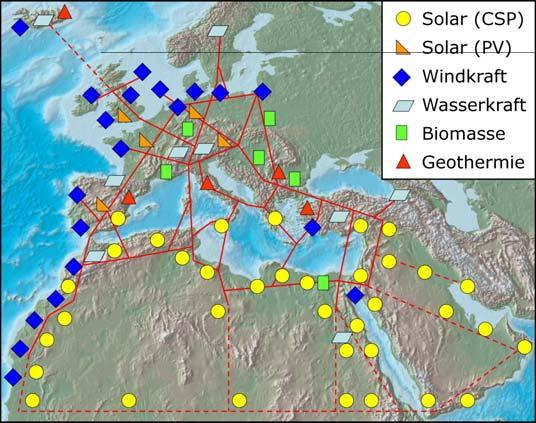Concept of a EU-MENA Renewable Energy Link Using HVDC Power Transmission Technology solar (CSP) solar (PV) wind hydro biomass geothermal Scenario for total EU-MENA HVDC interconnection 2020 2050 *