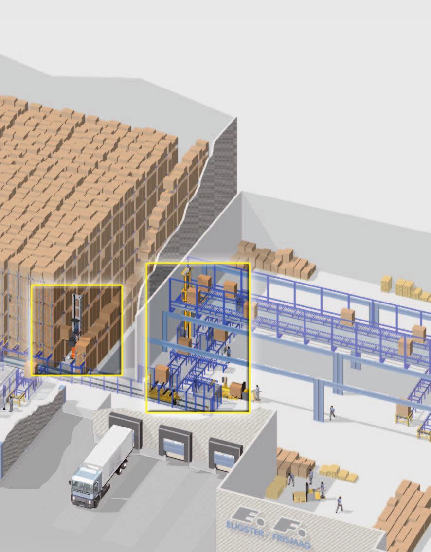 GUIDEPOSTS Material flow and warehouse control: User-oriented, modular, and individual: