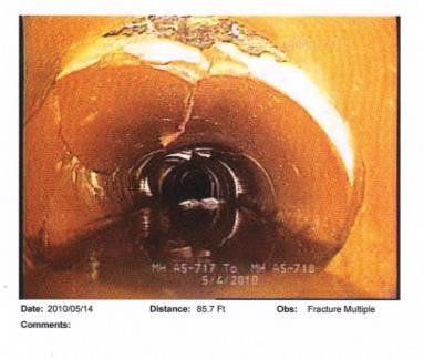 Sources of Inflow/Infiltration Public System Mainline Joints Fractured Pipe
