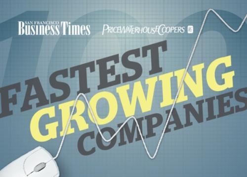 500 5000 Fastest- Growing Private Companies in America and by the