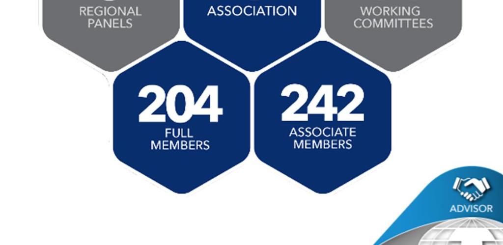 1970 in Oslo Strict membership criteria 204 Members in 40 countries