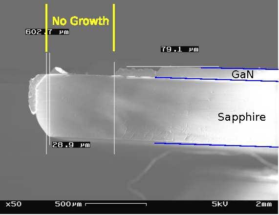 Molybdenum in GaN HVPE 23 during growth.
