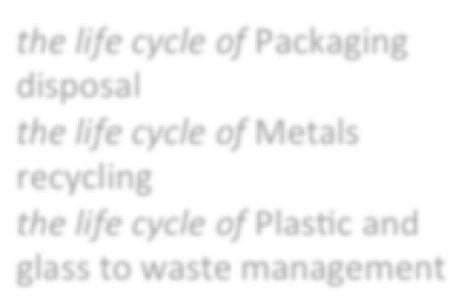 cycle of Copper the life cycle of Glss the life cycle of Pckging the life cycle of