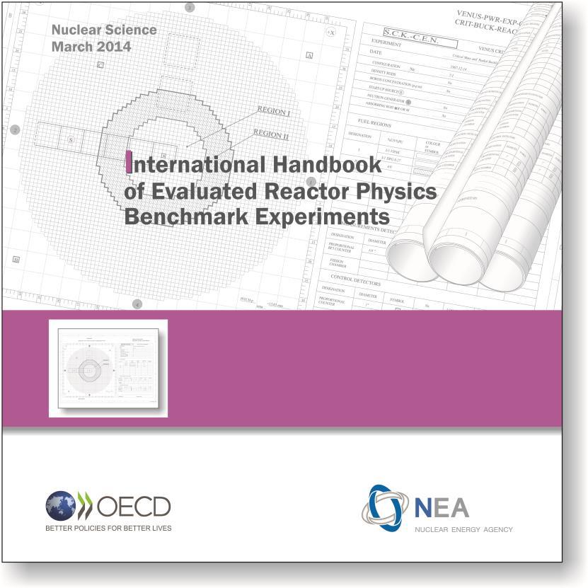 9 IRPhEP Handbook March 2014 Edition 20 Contributing Countries Data from 136 Experimental Series performed at 48 Reactor Facilities