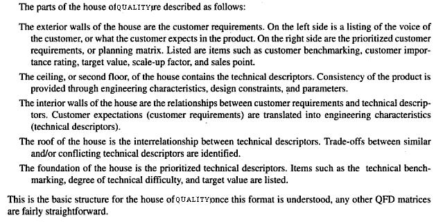 HOUSE OF QUALITY: The primary planning tool used in QFD is the house of quality. The house of quality converts the voice of the customer into product design characteristics.
