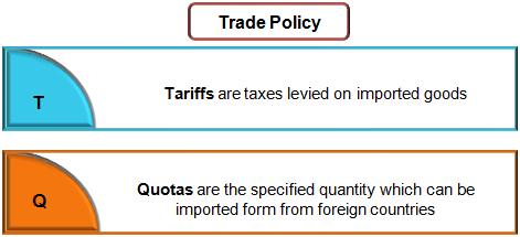 Trade policy: Import substitution Import substitution is considered an inward looking trade policy. It aimed to discourage the imports of goods and services which can be produced domestically.