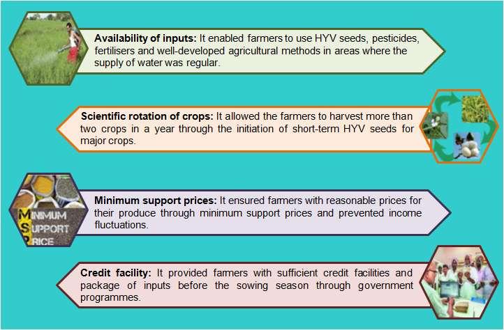 Benefits of the Green Revolution for farmers Subsidies to farmers A subsidy is a direct or indirect monetary assistance granted by the government for production activities.