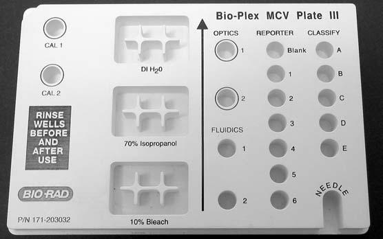 Select the Eject button in the dialog box to eject the plate holder. 9. Place the MCV plate III in the microplate platform. 10.