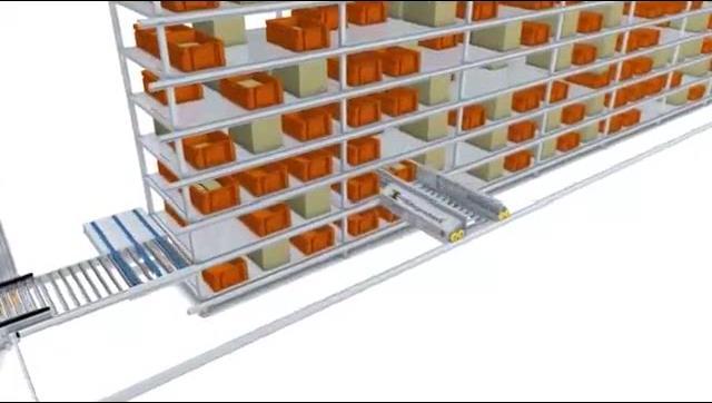 SHUTTLE TECHNOLOGIES Capable of storing up to quadrupledeep cartons and totes. Shuttle vehicles can be shared between levels or dedicated to a single level.